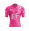 EF Education - Easypost